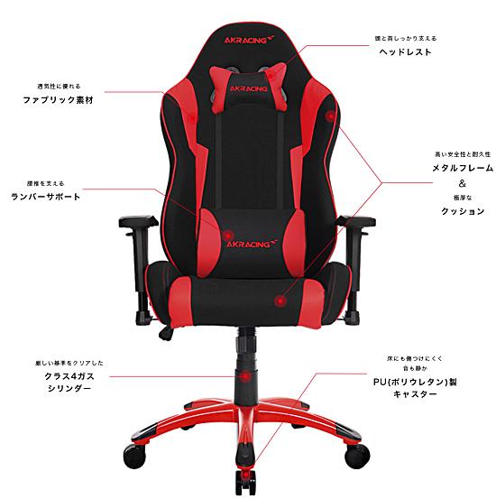 akracing-wolf-review_04